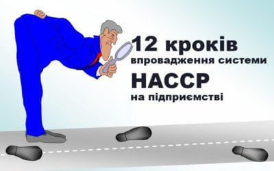 12 кроків впровадження системи ХАССП на підприємстві
