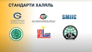 стандарти халяль харчова безпечність
