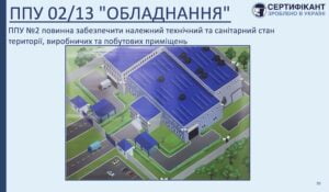 Програма-передумова системи HACCP щодо обладнання повинна забезпечити належний технічний та санітарний стан території, виробничих та побутових приміщень - СЕРТИФІКАНТ