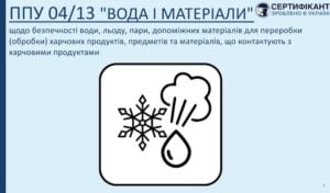 Сертифікант програма-передумова-05 вода і контактні матеріали системи HACCP