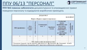 Програма-передумова системи HACCP щодо персоналу повинна забезпечити документування та впровадження правил поведінки персоналу та відвідувачів виробничих приміщень - СЕРТИФІКАНТ
