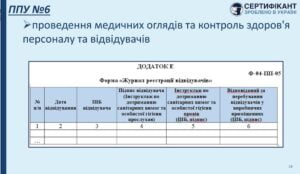 Програма-передумова системи HACCP щодо персоналу повинна забезпечити документування та впровадження правил поведінки персоналу та відвідувачів виробничих приміщень - СЕРТИФІКАНТ