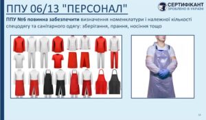 Програма-передумова системи HACCP щодо персоналу повинна забезпечити визначення номенклатури і належної кількості спецодягу та санітарного одягу: зберігання, прання, носіння тощо - СЕРТИФІКАНТ
