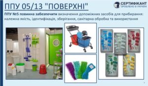 Програма-передумова системи HACCP щодо поверхонь повинна забезпечити визначення допоміжних засобів для прибирання: належна якість, ідентифікація, зберігання, санітарна обробка та використання - СЕРТИФІКАНТ