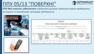 Програма-передумова системи HACCP щодо поверхонь повинна забезпечити отримання доказів належного рівня прибирання, валідація та верифікація процедур прибирання - СЕРТИФІКАНТ