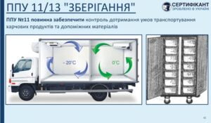 Програма-передумова системи HACCP щодо зберігання має забезпечити контроль дотримання умов транспортування харчових продуктів і допоміжних матеріалів - СЕРТИФІКАНТ