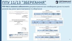 Програма-передумова системи HACCP щодо зберігання має забезпечити документування всіх необхідних даних та аналіз ризиків від умов транспортування та зберігання - СЕРТИФІКАНТ