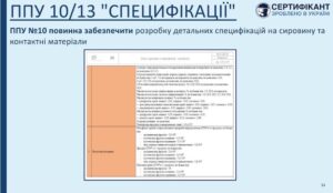 Програма-передумова системи HACCP щодо специфікацій повинна забезпечити розробку детальних специфікацій на сировину та контактні матеріали - СЕРТИФІКАНТ