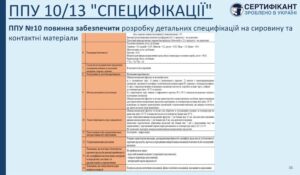 Програма-передумова системи HACCP щодо специфікацій повинна забезпечити розробку детальних специфікацій на сировину та контактні матеріали - СЕРТИФІКАНТ
