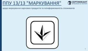 Програма-передумова системи ХАССП щодо маркування харчових продуктів та поінформованості споживачів.
